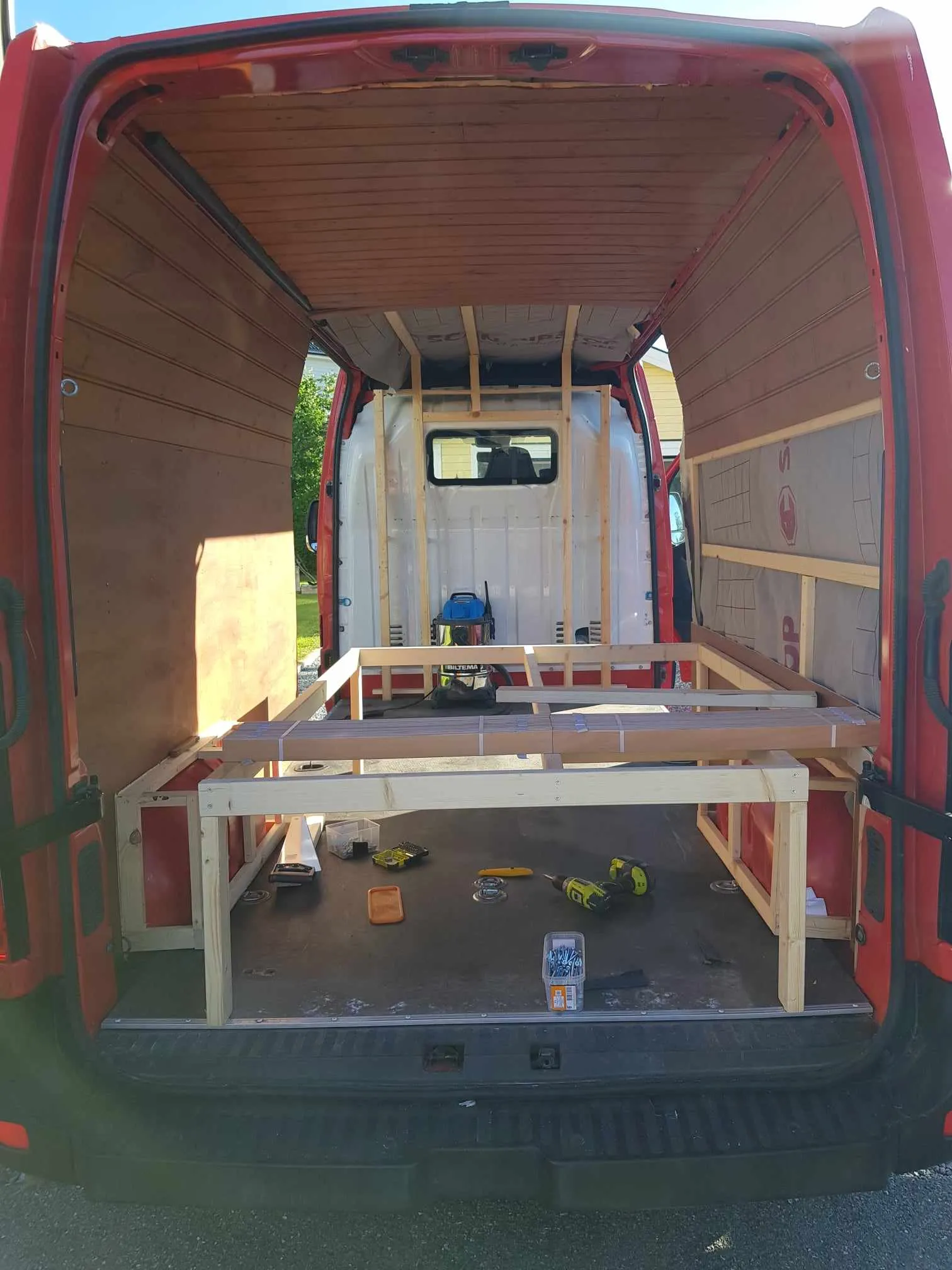image of build process