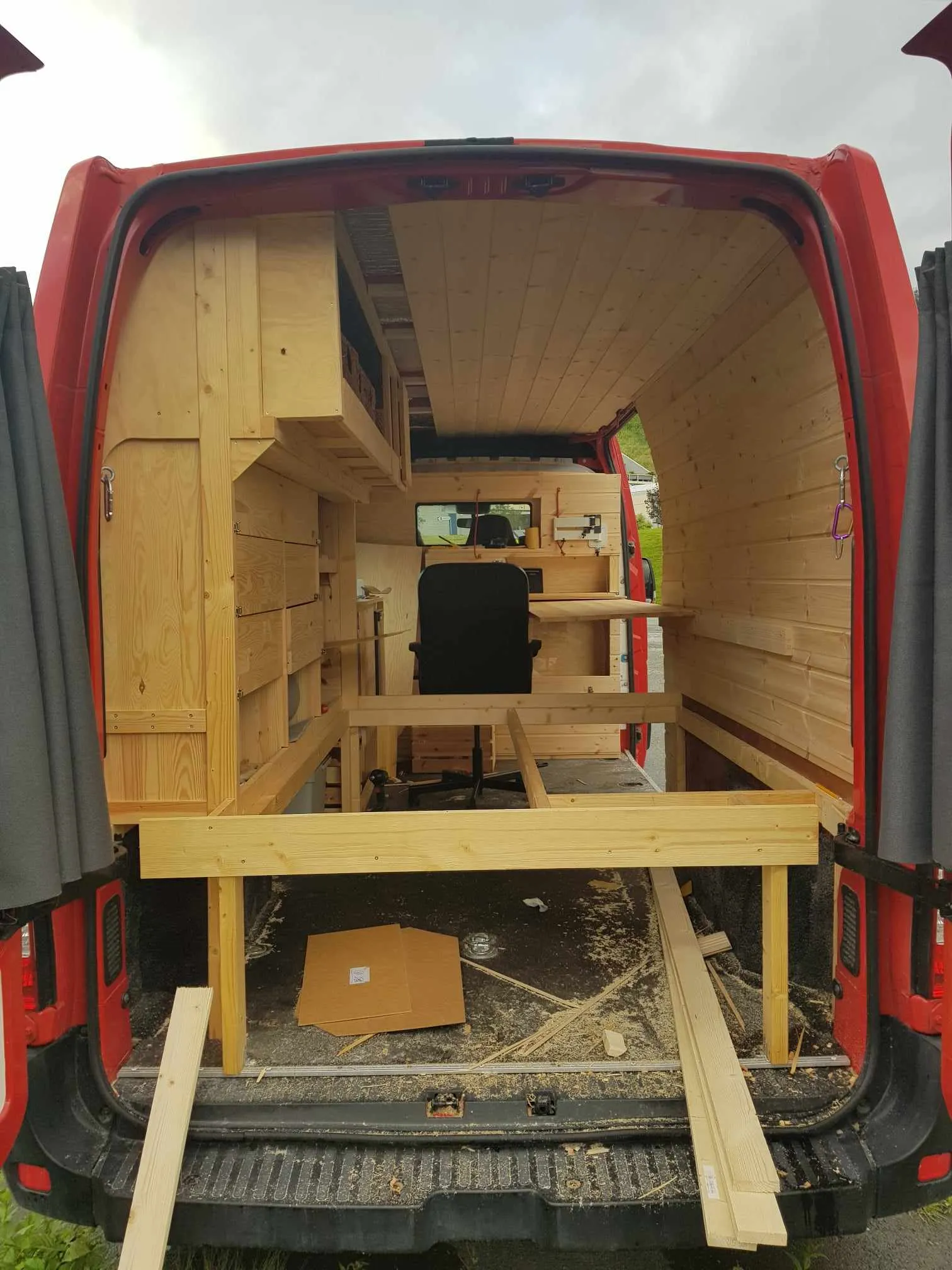 image of build process
