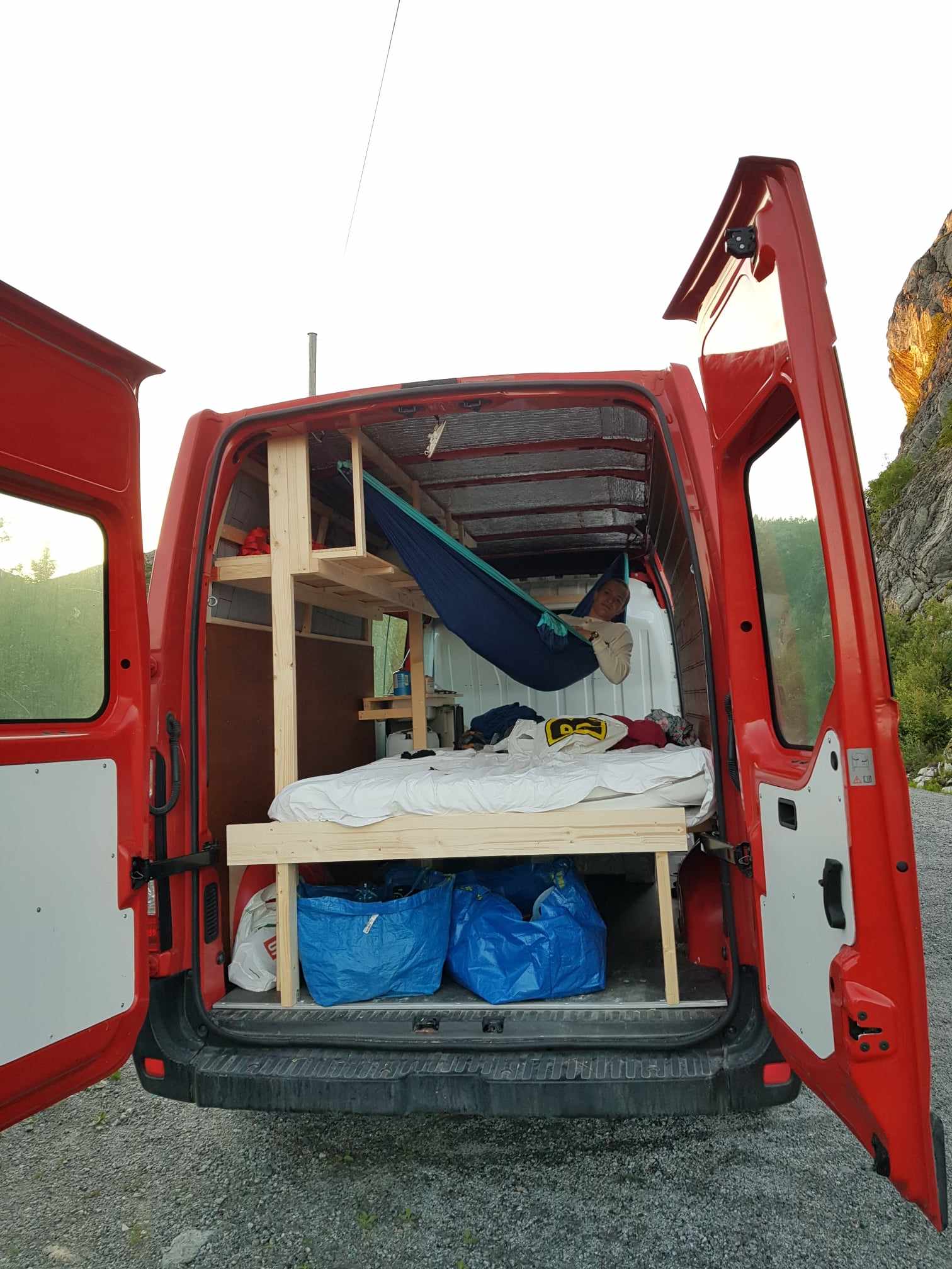 image of build prosess